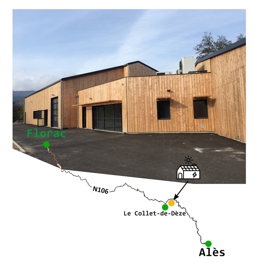atelier de transformation